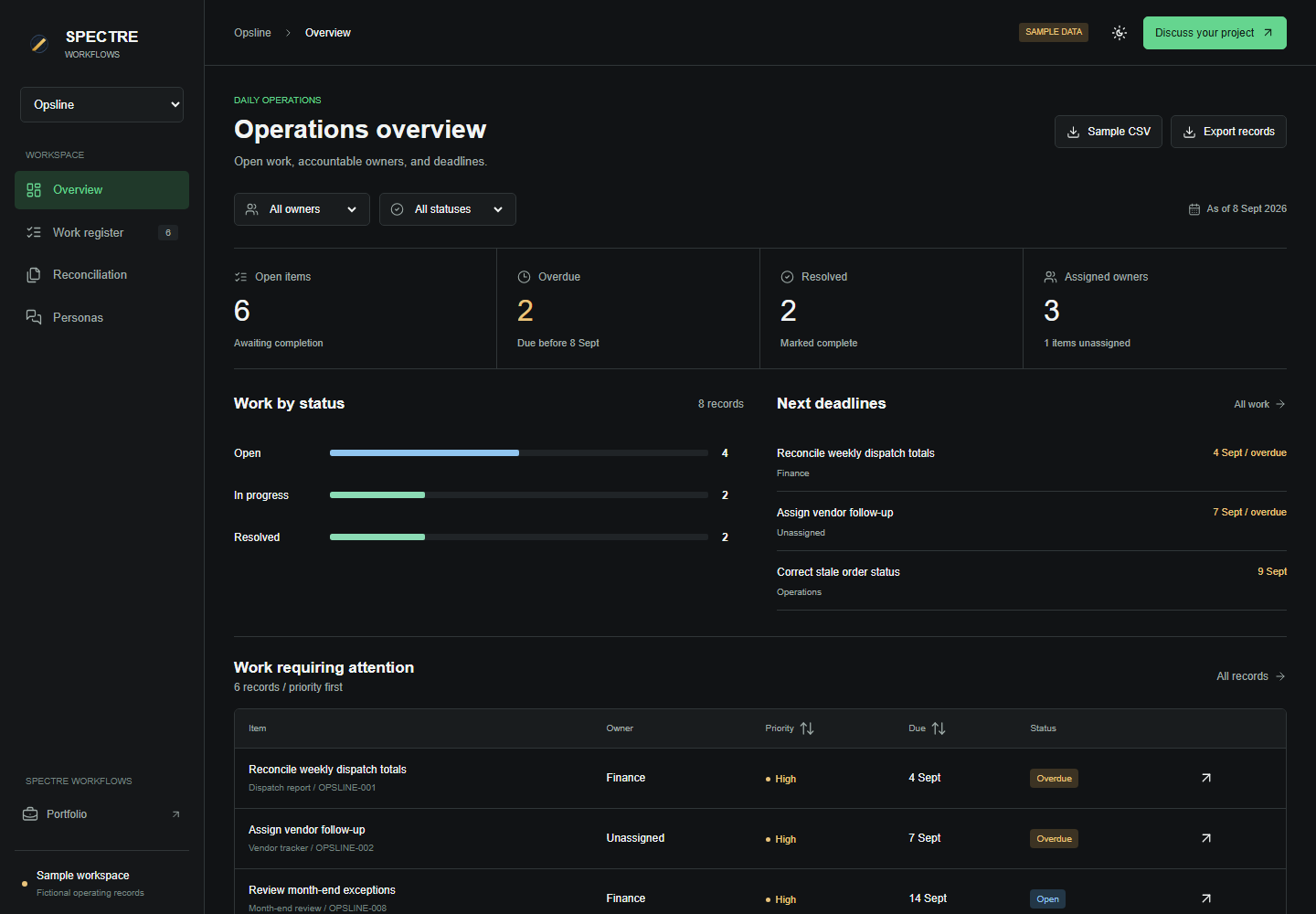 Opsline dashboard preview