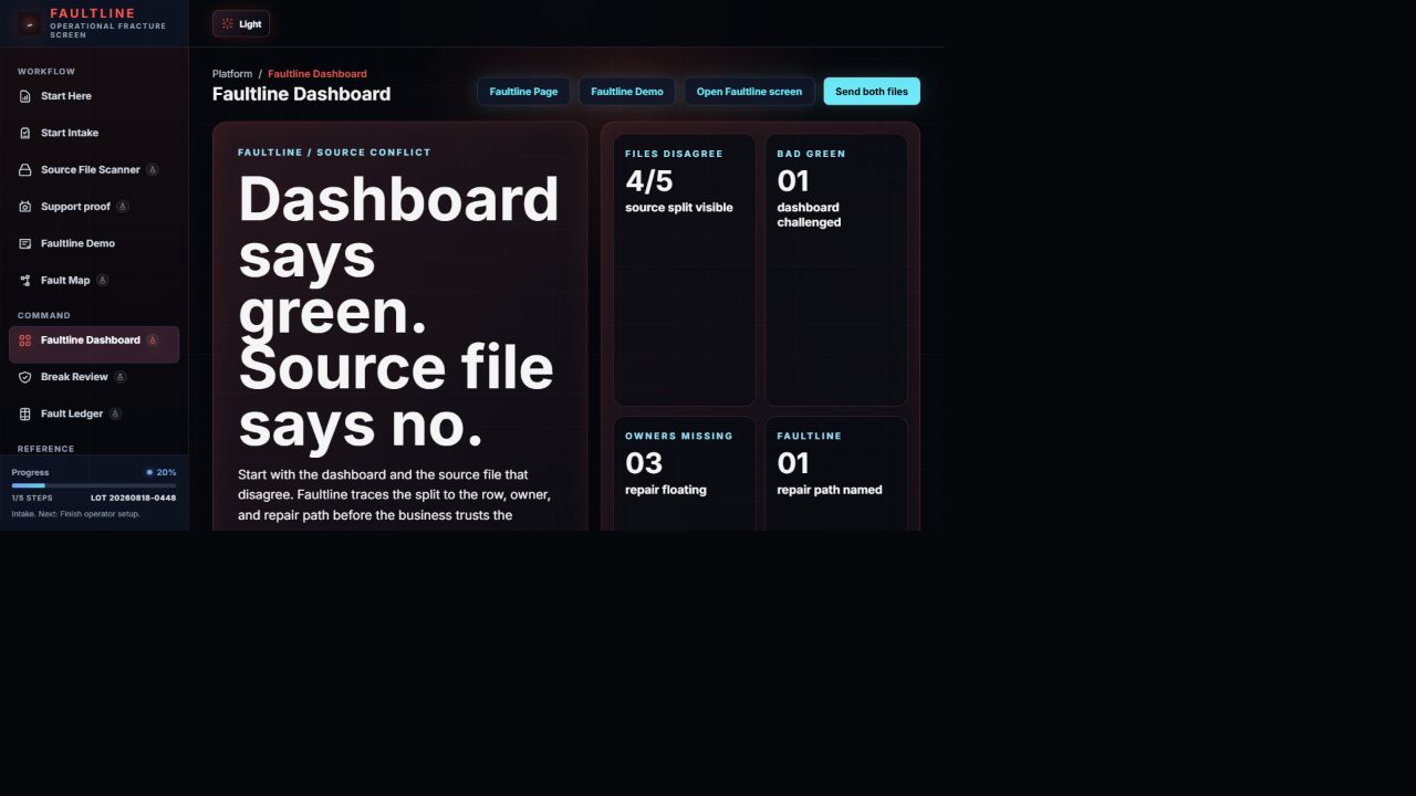 Faultline dashboard preview