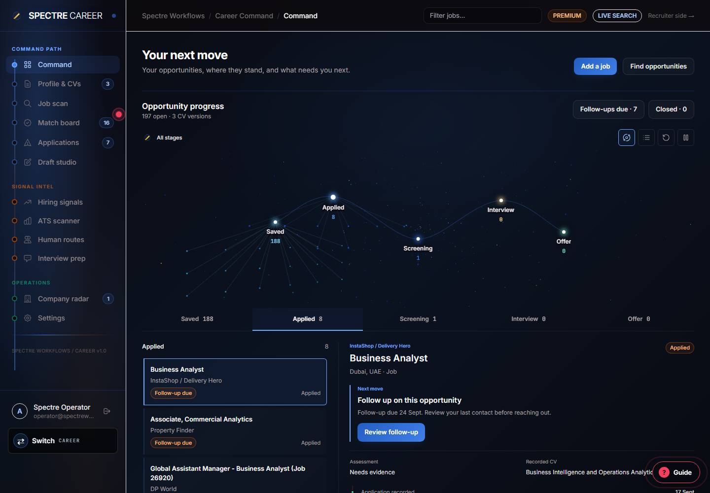 Spectre Opportunity Command map